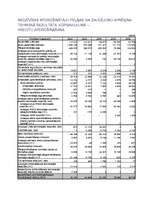 Konspekts 'Ieskaites darbs priekšmetā "Uzņēmējdarbība un apdrošināšana"', 1.