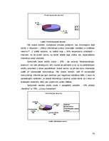 Referāts 'Reklāmas plānošana uzņēmumā', 34.