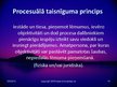 Prezentācija 'Administratīvā procesa principi', 16.