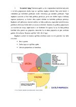 Referāts 'Karjeras izglītības aktualizēšana sociālo zinību stundās 6.klasē', 7.