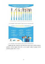 Referāts 'Karjeras izglītības aktualizēšana sociālo zinību stundās 6.klasē', 13.