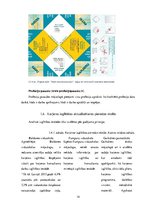 Referāts 'Karjeras izglītības aktualizēšana sociālo zinību stundās 6.klasē', 14.