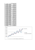 Paraugs 'Statistiskās prognozes', 4.