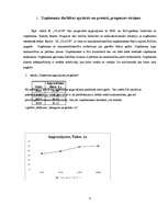 Referāts 'IK "Vlave" apgrozījuma prognozēšana', 4.