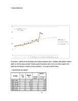 Referāts 'IK "Vlave" apgrozījuma prognozēšana', 12.