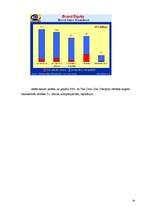 Referāts 'Zīmola loma preces iegādes lēmuma pieņemšanā starptautiskajā tirgū', 24.