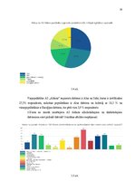 Diplomdarbs 'Jauna produkta ieviešana vairumtirdzniecības uzņēmumā', 39.