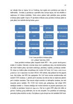 Diplomdarbs 'Jauna produkta ieviešana vairumtirdzniecības uzņēmumā', 43.