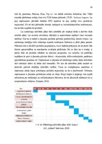 Diplomdarbs 'Jauna produkta ieviešana vairumtirdzniecības uzņēmumā', 49.