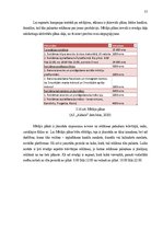 Diplomdarbs 'Jauna produkta ieviešana vairumtirdzniecības uzņēmumā', 53.