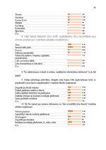Diplomdarbs 'Jauna produkta ieviešana vairumtirdzniecības uzņēmumā', 67.