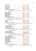 Diplomdarbs 'Jauna produkta ieviešana vairumtirdzniecības uzņēmumā', 69.