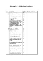 Konspekts 'Pirmsspēles iesildīšanās uzbrucējam volejbolā', 1.