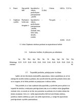 Biznesa plāns 'Mārketinga plāns', 8.