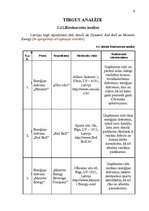 Referāts 'Enerģijas dzērienu izpēte tirgū', 9.