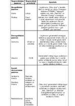 Referāts 'Enerģijas dzērienu izpēte tirgū', 16.