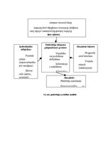 Referāts 'Enerģijas dzērienu izpēte tirgū', 18.