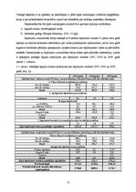 Diplomdarbs 'Uzņēmuma sagatavošana publiskā iepirkuma veikšanai Latvijā', 13.