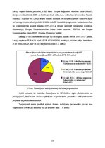 Diplomdarbs 'Uzņēmuma sagatavošana publiskā iepirkuma veikšanai Latvijā', 23.