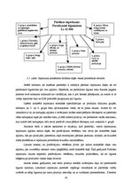Diplomdarbs 'Uzņēmuma sagatavošana publiskā iepirkuma veikšanai Latvijā', 43.