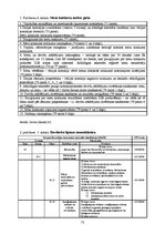 Diplomdarbs 'Uzņēmuma sagatavošana publiskā iepirkuma veikšanai Latvijā', 72.