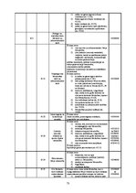 Diplomdarbs 'Uzņēmuma sagatavošana publiskā iepirkuma veikšanai Latvijā', 73.