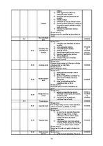 Diplomdarbs 'Uzņēmuma sagatavošana publiskā iepirkuma veikšanai Latvijā', 74.