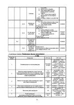 Diplomdarbs 'Uzņēmuma sagatavošana publiskā iepirkuma veikšanai Latvijā', 75.