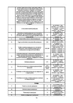 Diplomdarbs 'Uzņēmuma sagatavošana publiskā iepirkuma veikšanai Latvijā', 76.