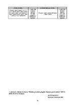 Diplomdarbs 'Uzņēmuma sagatavošana publiskā iepirkuma veikšanai Latvijā', 79.