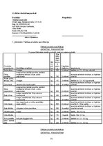 Diplomdarbs 'Uzņēmuma sagatavošana publiskā iepirkuma veikšanai Latvijā', 92.