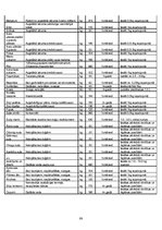 Diplomdarbs 'Uzņēmuma sagatavošana publiskā iepirkuma veikšanai Latvijā', 98.