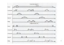 Paraugs 'Diska virpošana', 6.