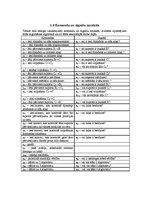 Paraugs 'Diska virpošana', 7.