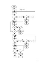 Paraugs 'Diska virpošana', 9.