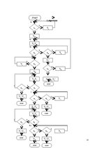 Paraugs 'Diska virpošana', 10.