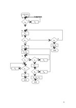 Paraugs 'Diska virpošana', 11.