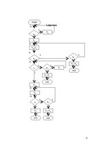 Paraugs 'Diska virpošana', 12.