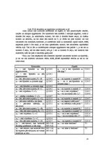 Paraugs 'Diska virpošana', 14.