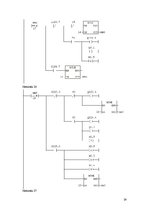 Paraugs 'Diska virpošana', 24.