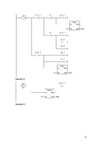 Paraugs 'Diska virpošana', 31.