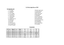 Paraugs 'Diska virpošana', 35.