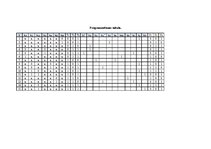 Paraugs 'Diska virpošana', 40.