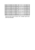 Paraugs 'Diska virpošana', 42.