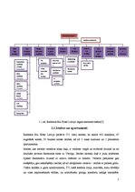 Prakses atskaite 'Restorānu prakse viesnīcā "Radisson Blu Hotel Latvija"', 5.