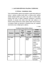 Prakses atskaite 'Restorānu prakse viesnīcā "Radisson Blu Hotel Latvija"', 13.