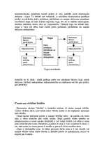 Referāts 'Tirgus veidi. Konkurences loma ekonomikā', 4.