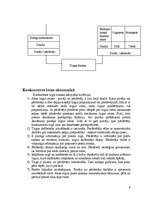 Referāts 'Tirgus veidi. Konkurences loma ekonomikā', 9.
