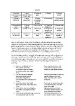 Konspekts 'Gēte "Fausts"', 1.