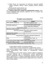 Referāts 'Cenu politika un ekonomiskie aspekti', 19.